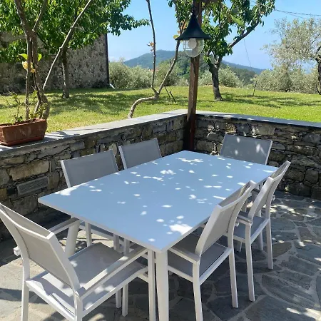 Borgo San Pietro Appartement *